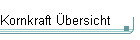 Kornkraft �bersicht